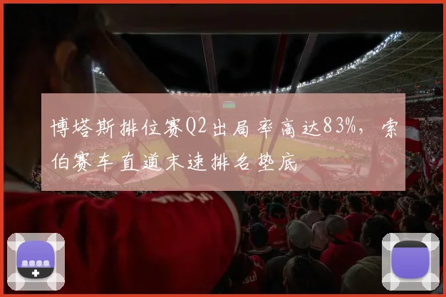 博塔斯排位赛Q2出局率高达83%，索伯赛车直道末速排名垫底